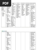 Download Celecoxib Drug Study- wwwRNpediacom by Franzthenurse6888 SN62251008 doc pdf