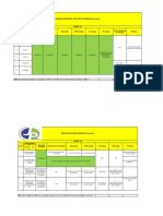 Work Schedule BANJARI DEVELOPMENT JOB