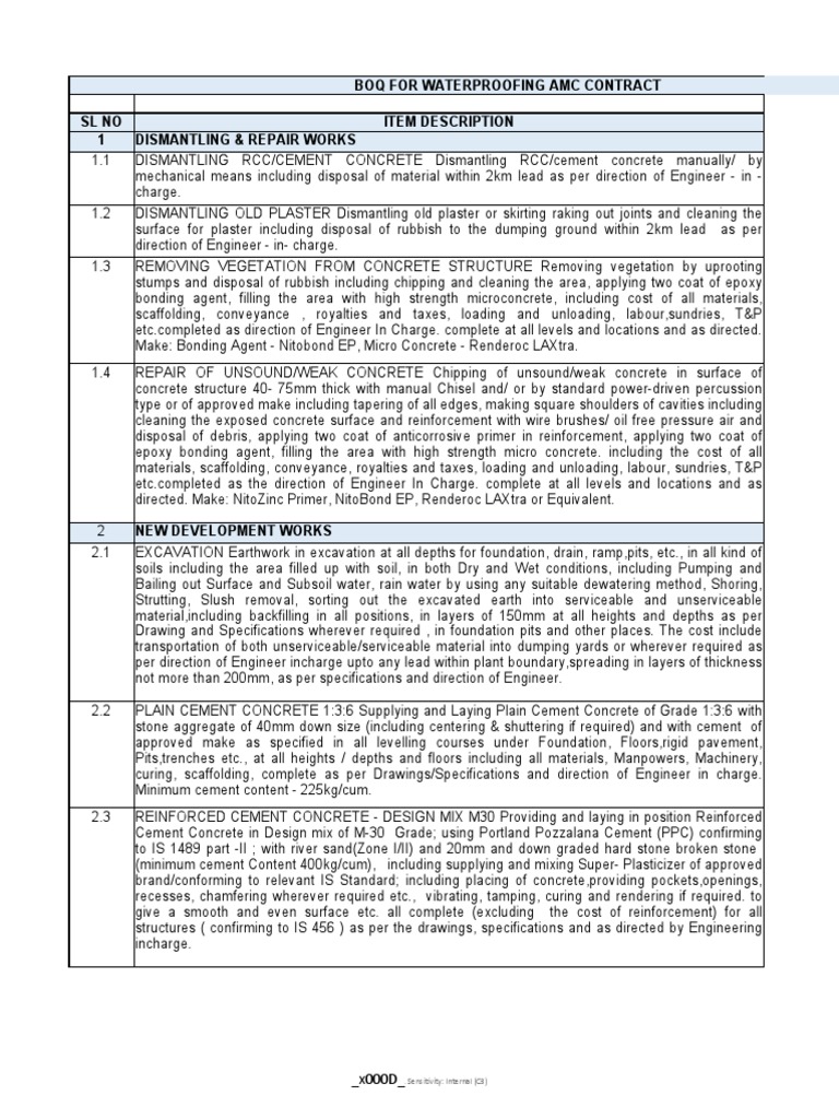 Civil Work Rate List 2024 | PDF | Paint | Concrete