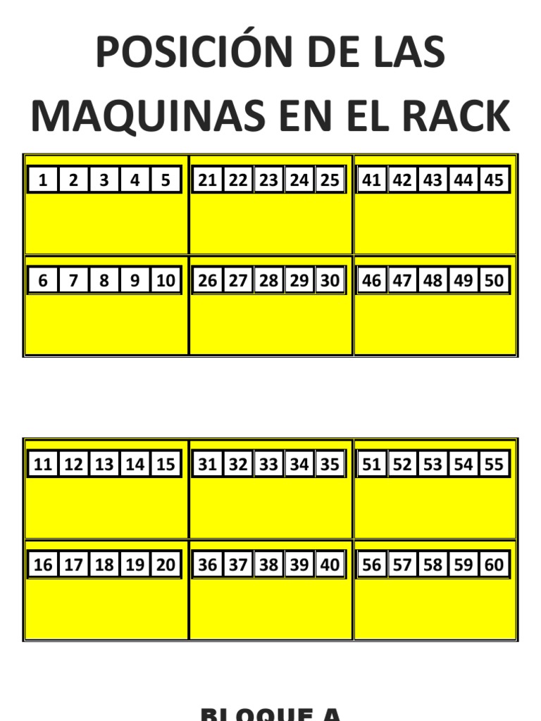 Distribución de Máquinas en Racks | PDF
