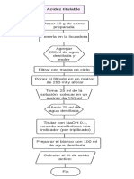 Diagrama 1