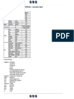 APPENDIX A - ConveJrsion Tables