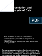 Presentation and Analysis of Data