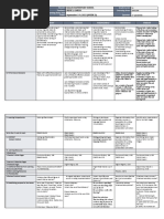 Detailed Lesson Plan in English Grade 5 | PDF | Atmosphere | Planets
