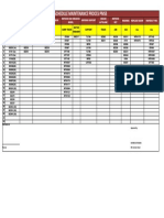 Daily Maintenance Process 07 Januari 2023