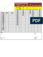 Daily Maintenance Process 04 Januari 2023