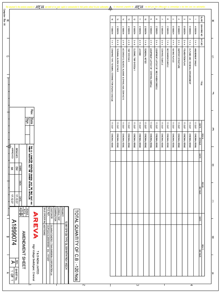 Areva intelligence overview