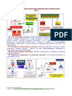 еднаква степен), Lisinopril, Perindopril (Prestarium: Compendium pharmacologicum: www - medpharm - sofia - eu