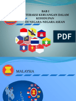 Karakteristik Malaysia