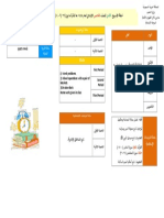 خطة - خامس - الأسبوع - ٨ 2