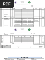 IPCRF Template