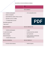 Diferencias en Criterios de Evidencia APA y NICE