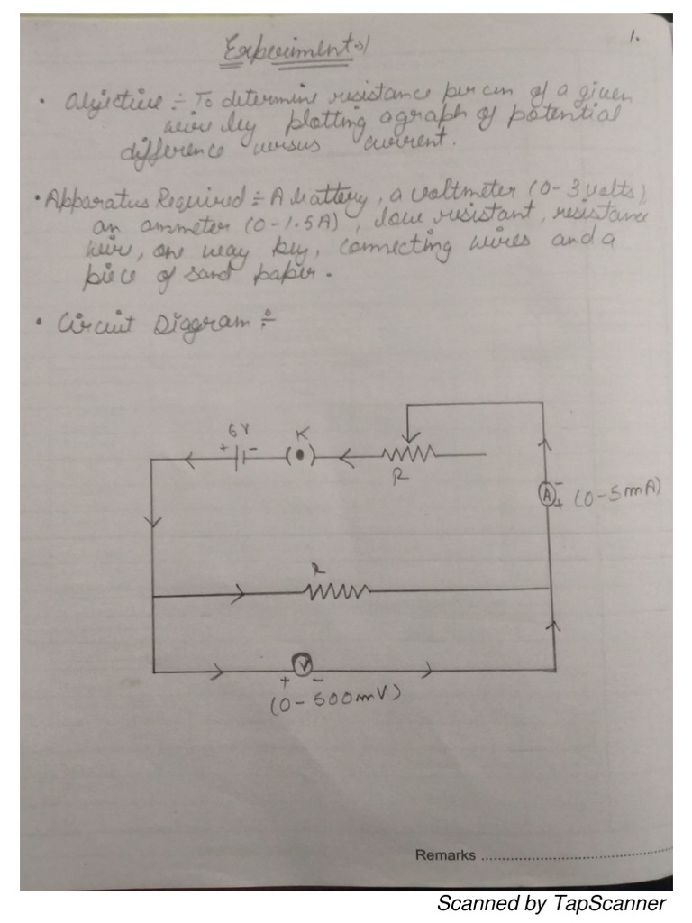 Physics Lab Manual Class 12th PDF