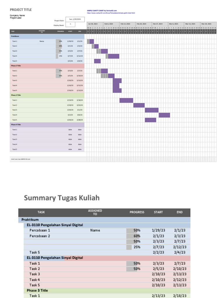 Simple Gantt Chart1 | PDF