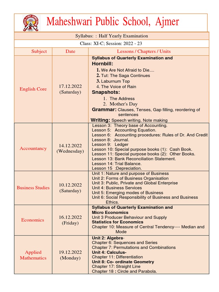 Half Yearly Examination Schedule and Syllabus for Class XIC at