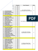 Pembagian Peserta Microteaching