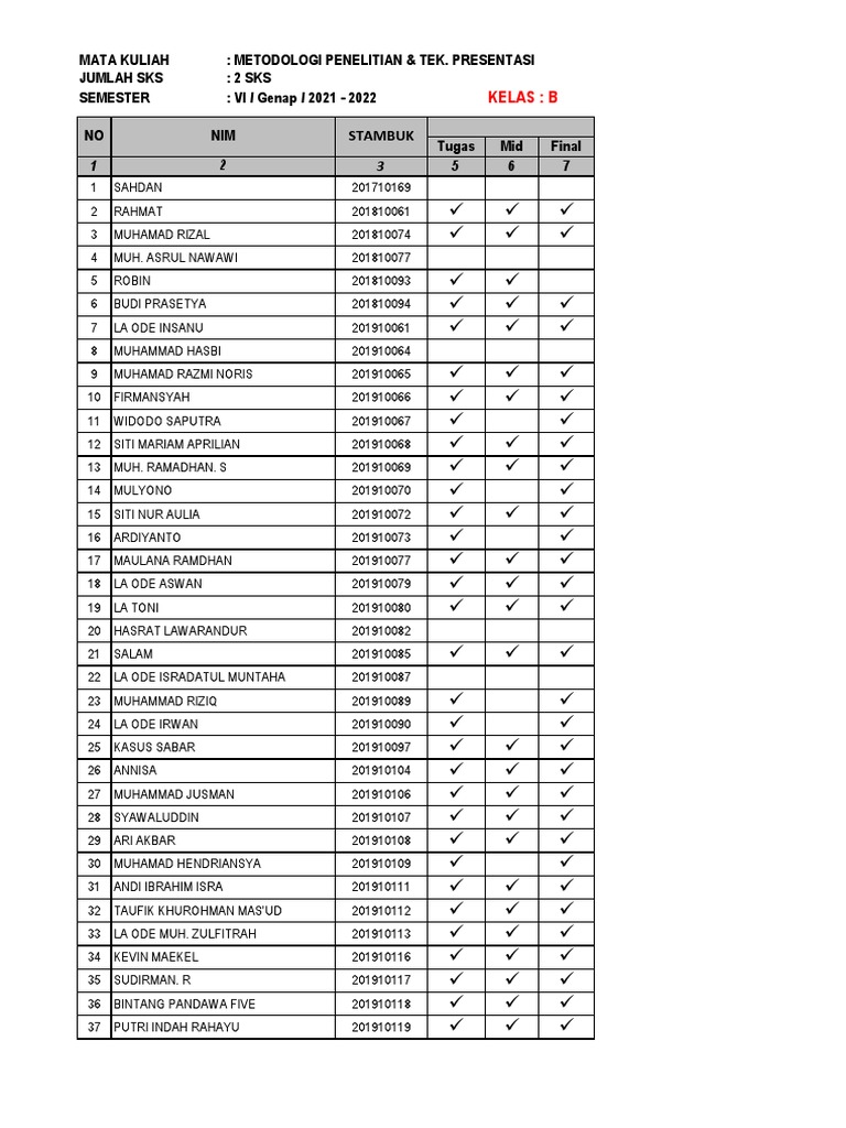 Metodologi Penelitian Kelas B 2022 | PDF
