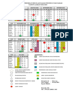 Kaldik Sekolah 2022 - 2023