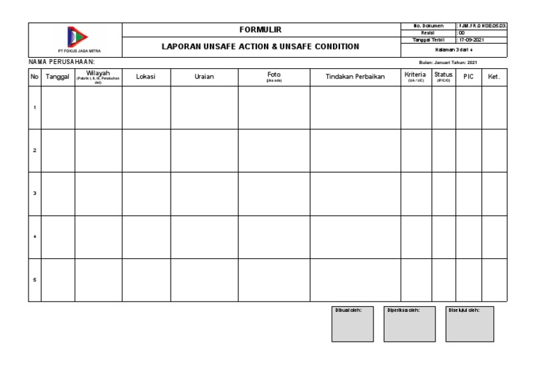 Laporan UA UC | PDF