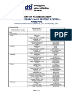 Scope of Accreditation PRTC Mandaue