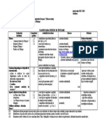 Planificarea Unitatii de Invatare U0 Cls Xi Didactic