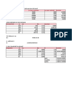 Exercice 4 Etude de Prix