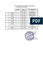 Jadwal Pas TP 2022-2023