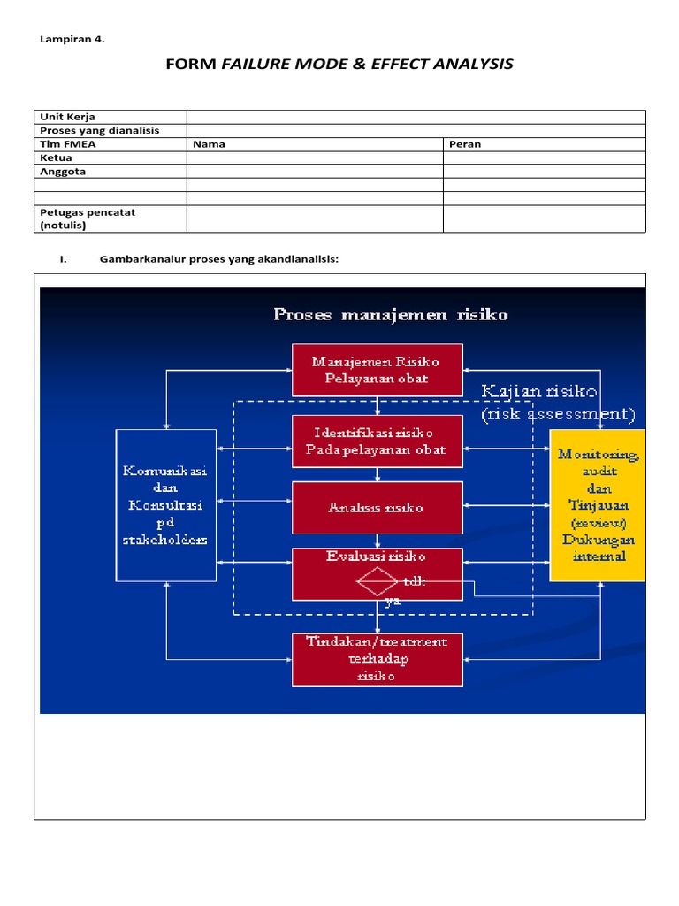 Contoh Tugas Fmea | PDF
