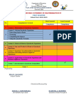 Competencies Covered