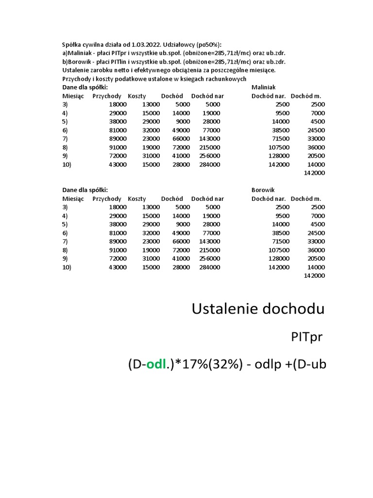 zpo-por-wnanie-pit-pdf