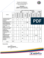 g10 Math 2nd Tbdqas Tos+Exam+Keyans