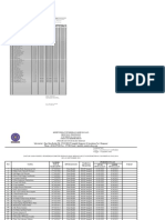 Draft Surat Tugas PPDS Ilmu Bedah SEPTEMBER 2022