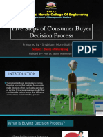 Five Steps of Consumer Buyer Decision Process