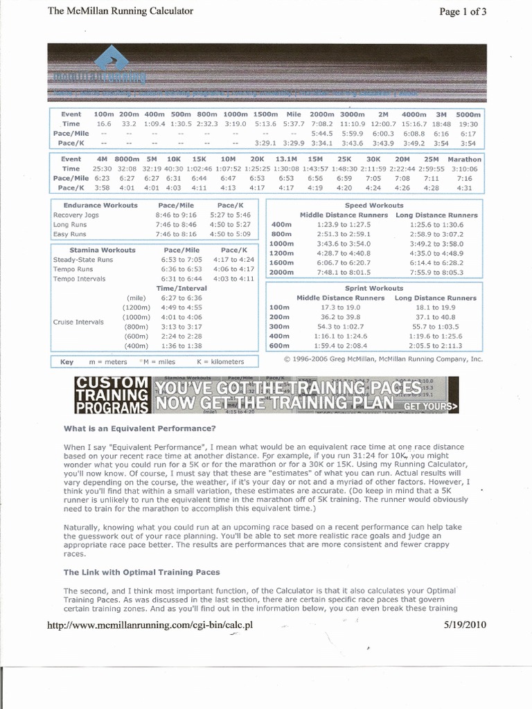Mcmillan Sample Print Out1 | PDF | Running | Long Distance Running