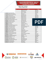 Start List 10K Eliminacion Varones