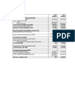 SS Mid-Term Test Tax517 July 2022 Student Version