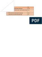 6cdf1828 5921 4dea Ab81 78dbaba61bc7 2. Rubrik Penilaian - Memaknai Kata Kata Baru