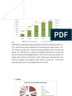 Tugas Aris Grafik 