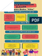 Infografik Mengekalkan Keharmonian Kaum