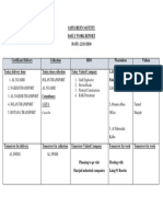 Work Report Nov 22