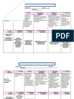 5 A, B, C Codiseño Del Programa Analitico