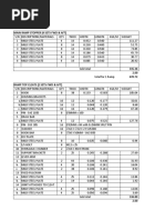 R.O.M. Ramp Parts Manual | PDF | Screw