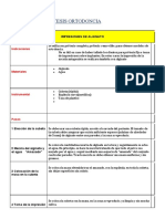 Protocolos Protesis Ortodoncia