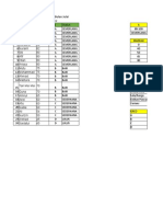 Soalan 2 Data