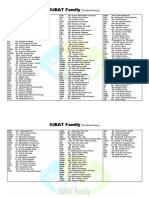 Faculty Name Short Form 2