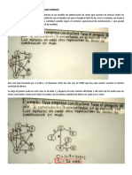 Problema Del Arbol de Expansion Minima