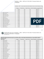 Classificação de candidatos para vagas de professor e pedagogo