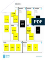Wework Business Model Canvas