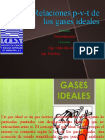 2.7. Relaciones p-v-t de los gases ideales