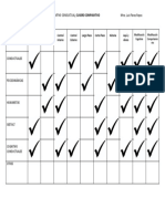 Tarea No. 1 Cuadro Comparativo